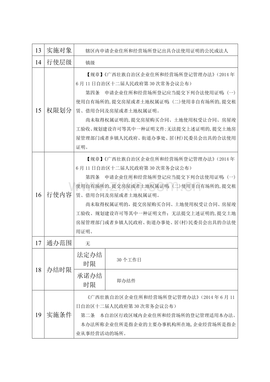 为企业住所和经营场所登记出具合法使用证明.doc_第2页