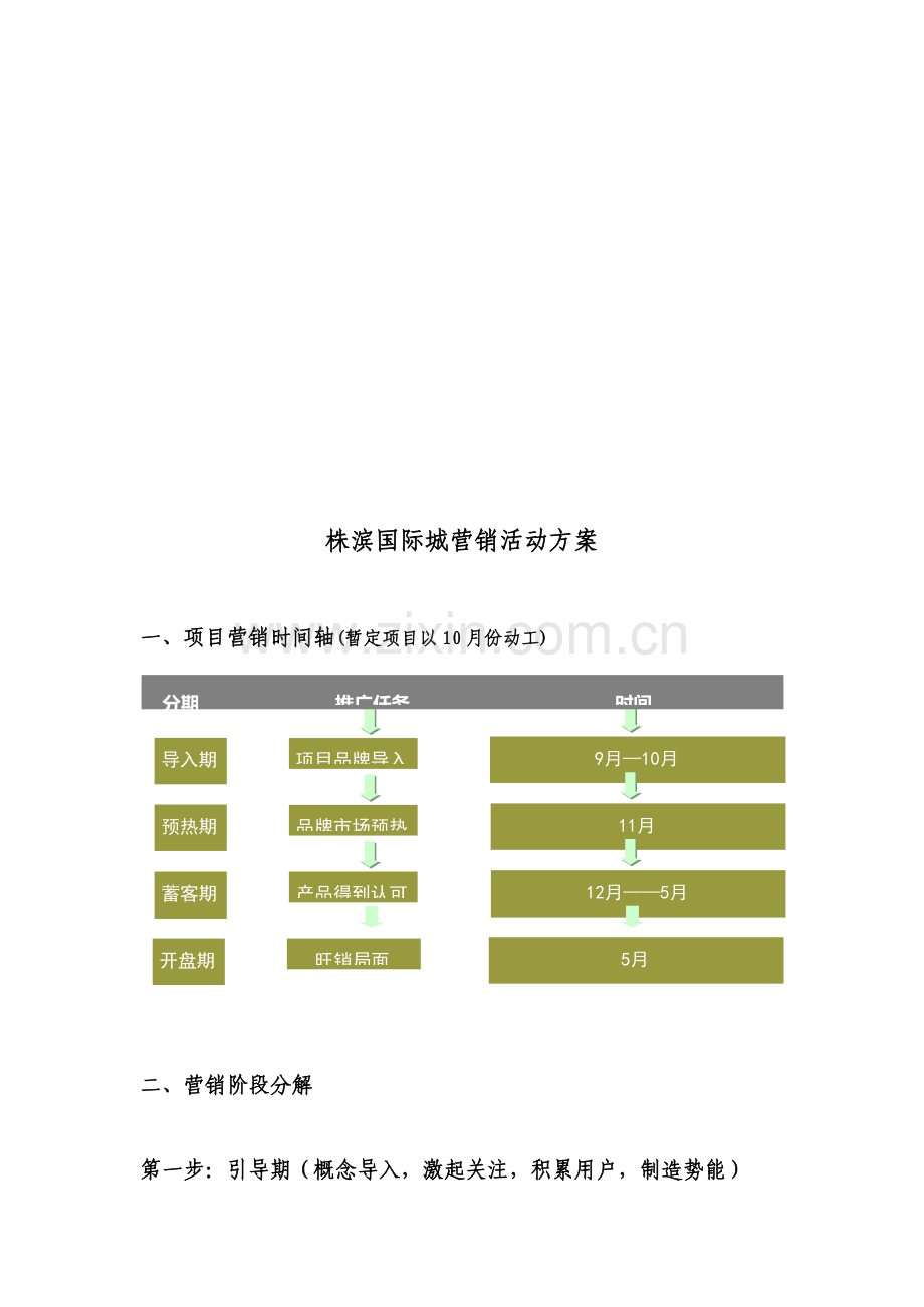 地产项目营销活动方案样本.doc_第1页