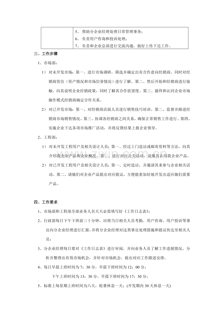 分公司管理方案分析样本.doc_第2页