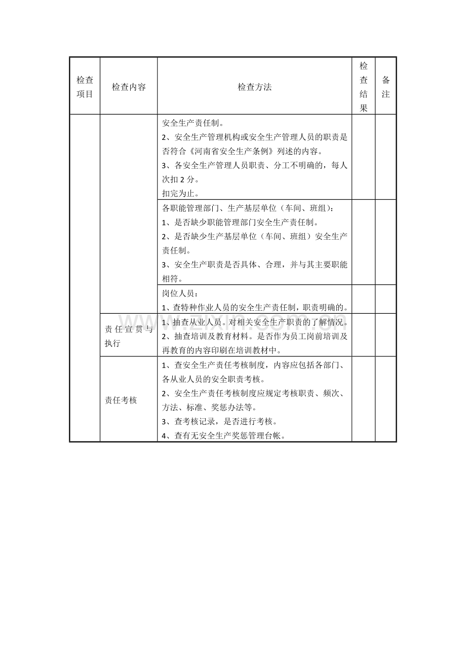 发电厂安全检查表.docx_第3页