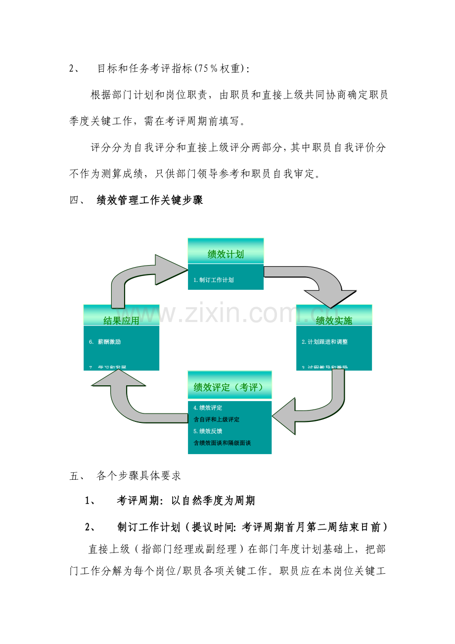 公司绩效管理的实施方案样本.doc_第2页