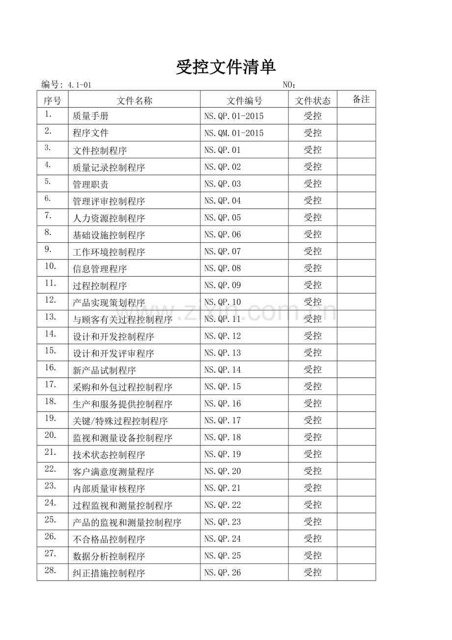 内审文件和记录表格汇总汇总.doc_第2页