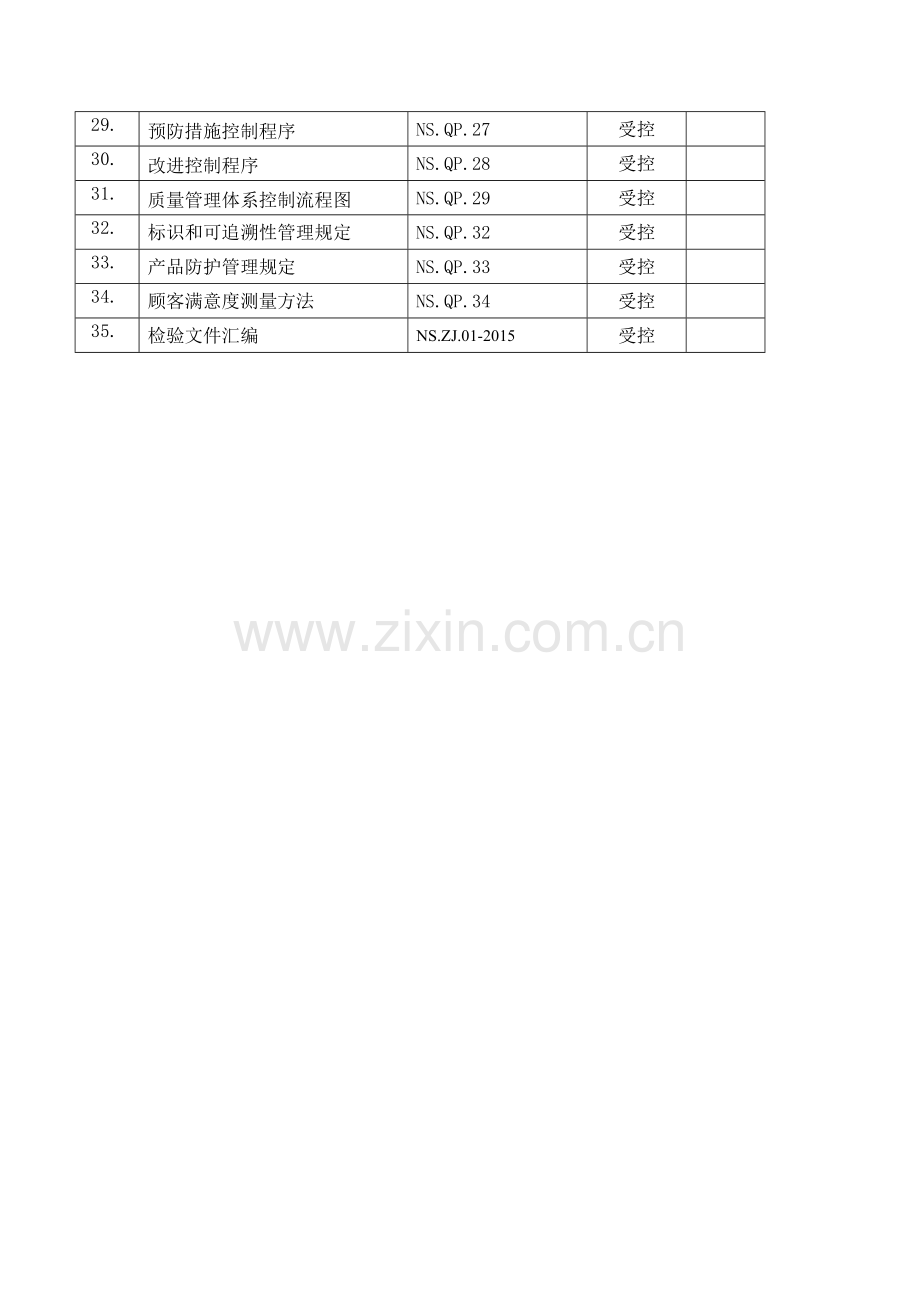 内审文件和记录表格汇总汇总.doc_第3页