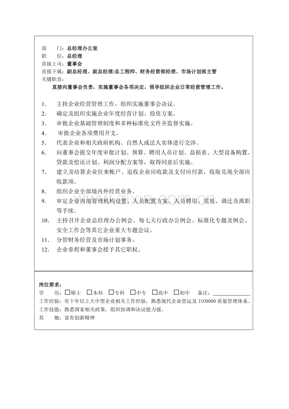 实业公司职位说明书汇编样本.doc_第2页