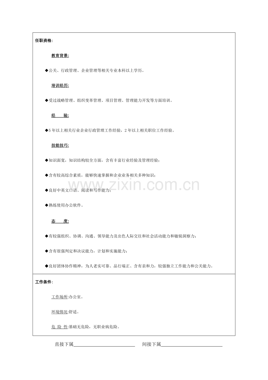 总经理助理岗位说明书样本样本.doc_第2页