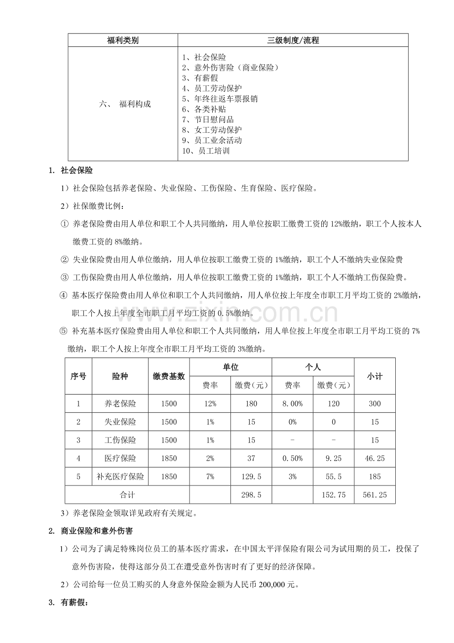 公司福利制度.doc_第2页