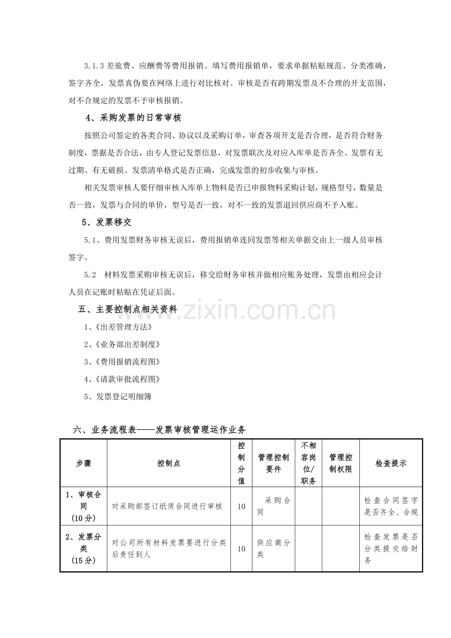 发票审核业务流程.docx_第2页