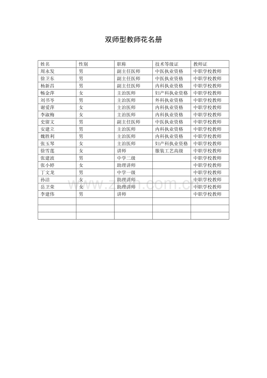 兼职老师管理制度.doc_第3页