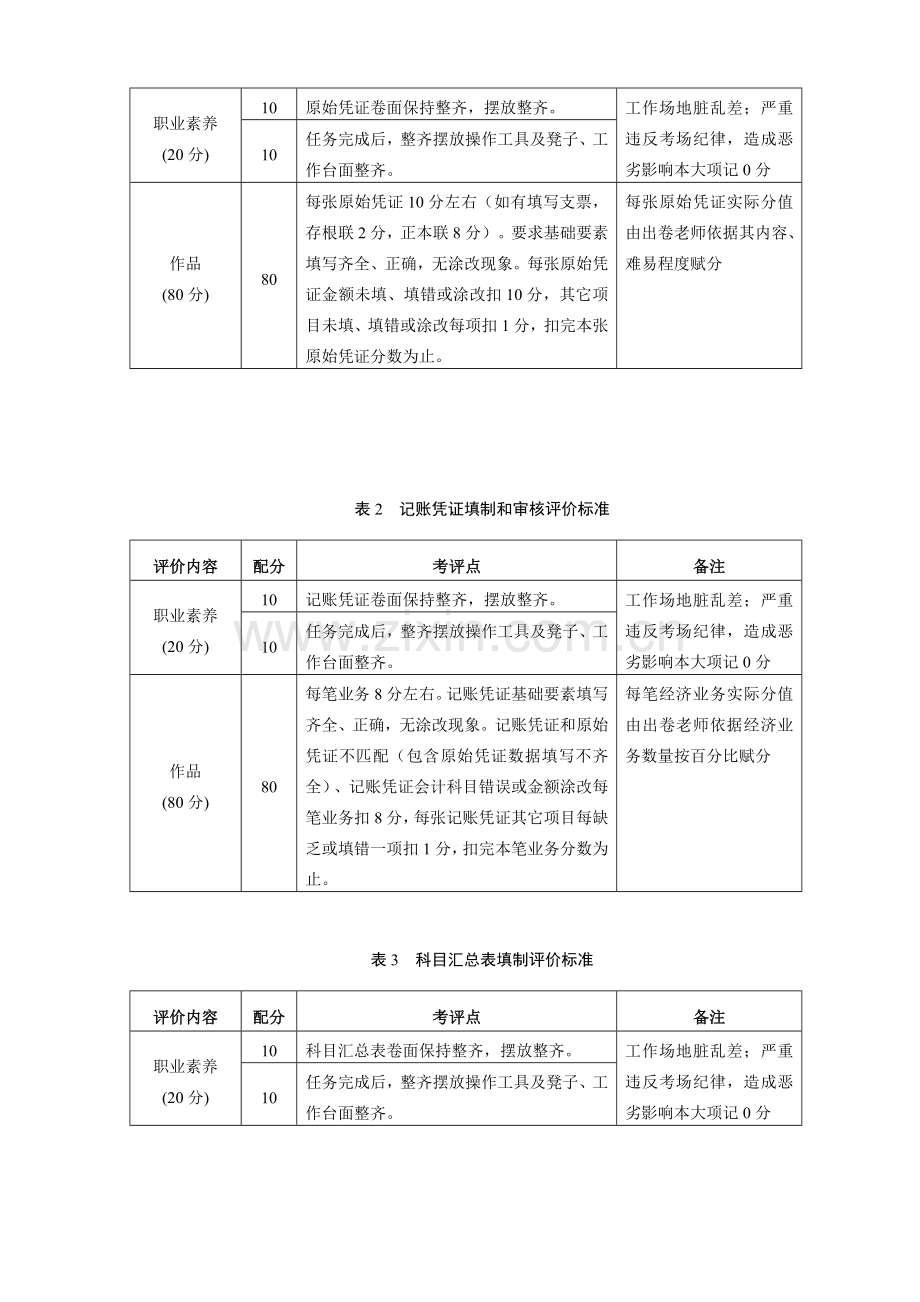 会计系学生技能竞赛方案样本.doc_第3页