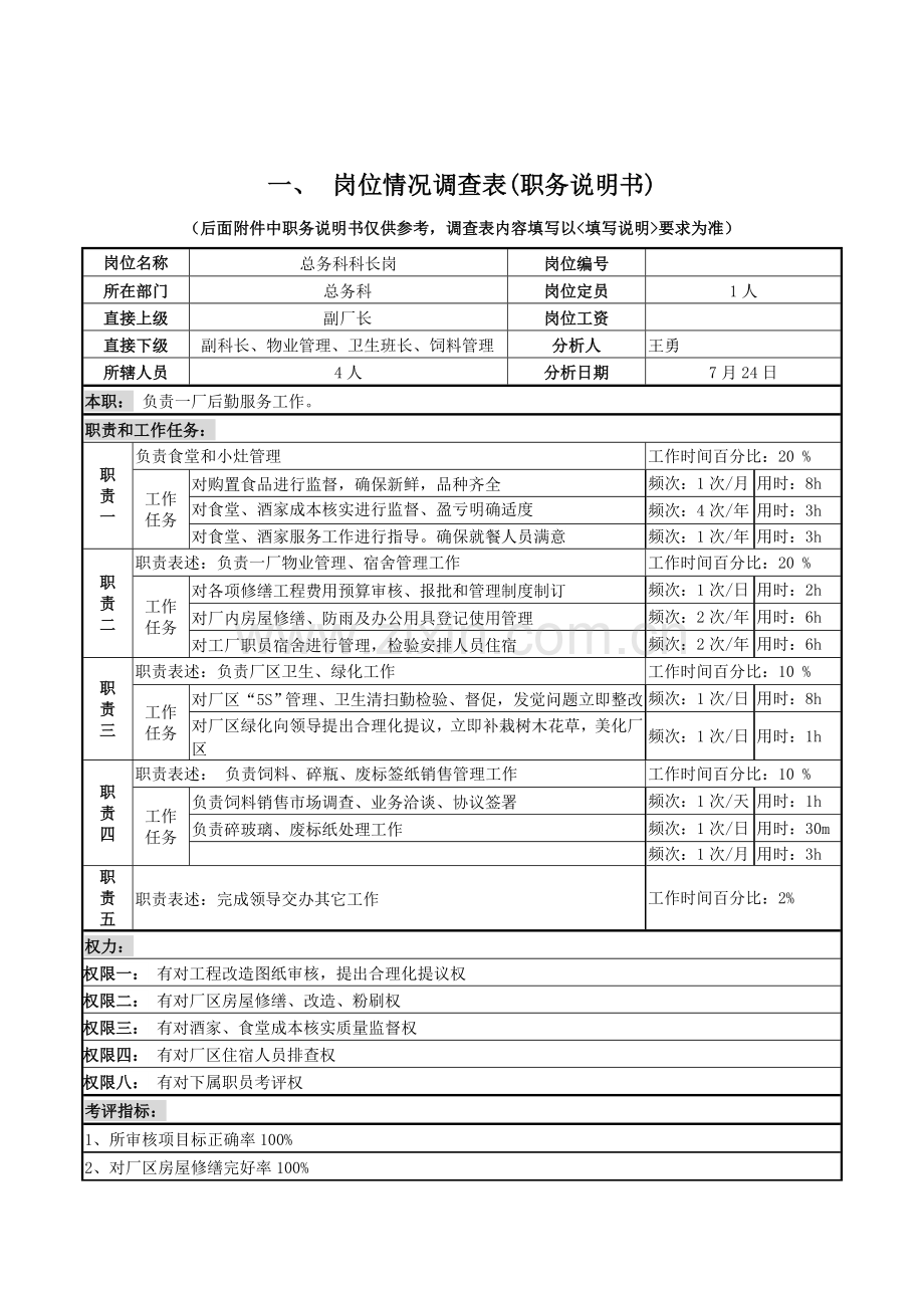 总务科科长职务说明书样本.doc_第1页