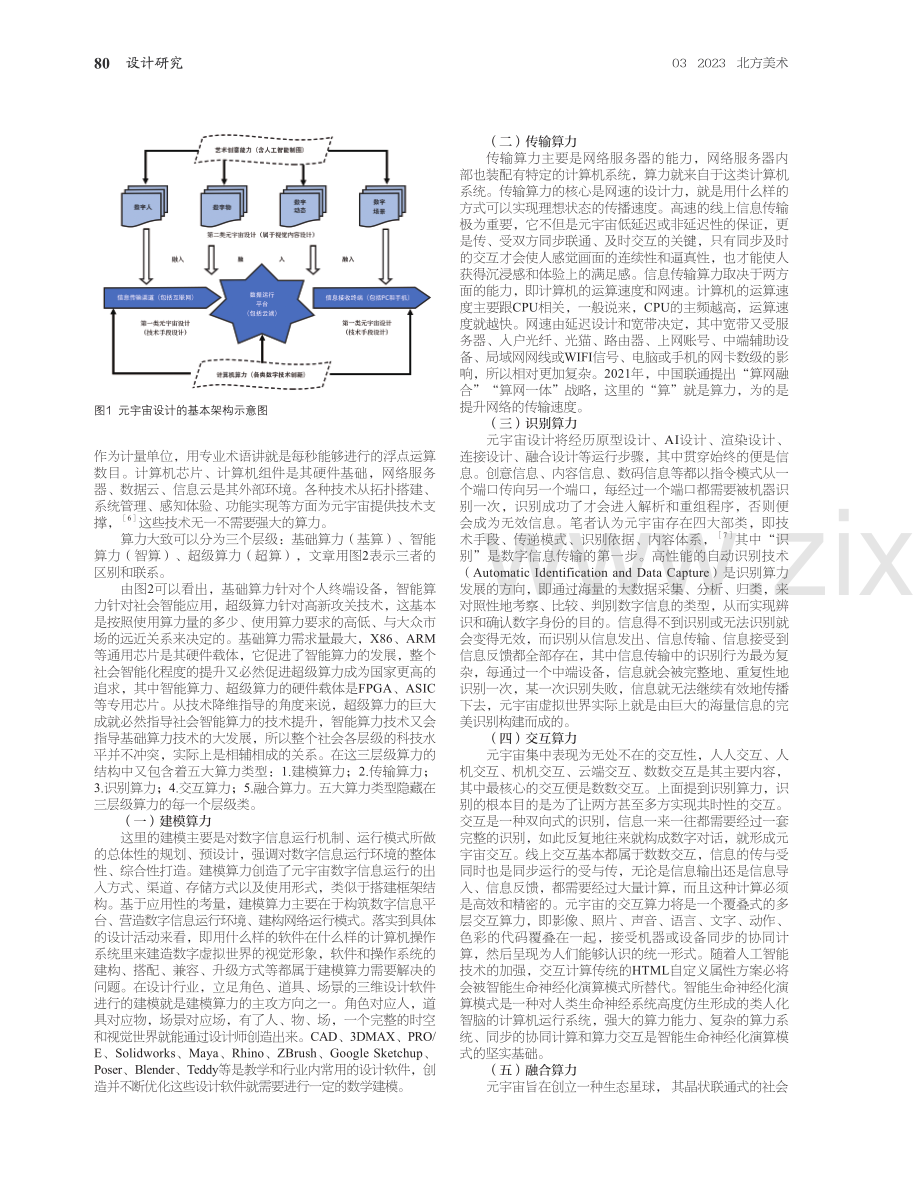 元宇宙设计：从算力结构到内容体系的创造.pdf_第2页