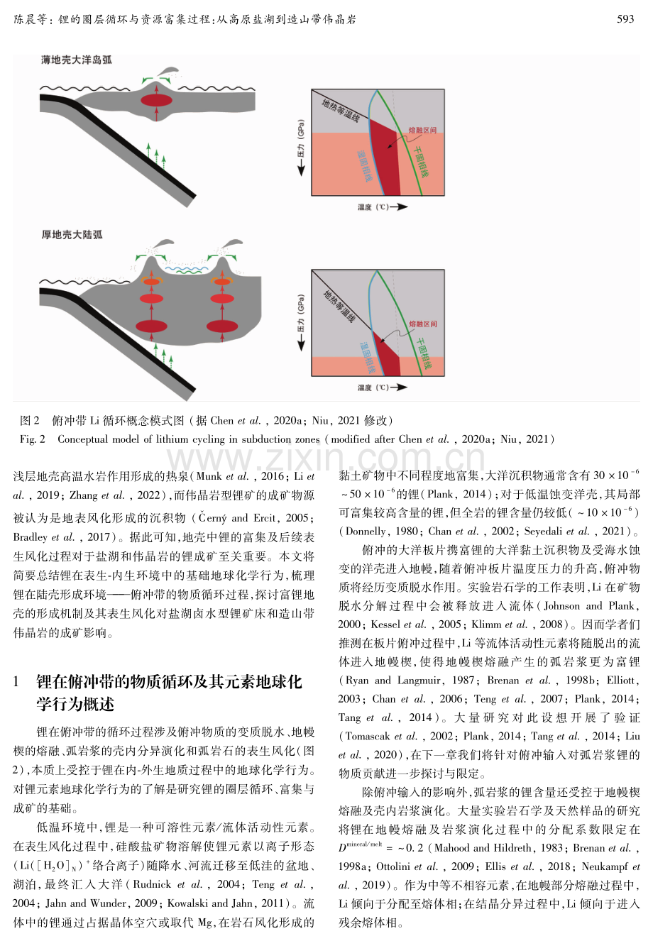 锂的圈层循环与资源富集过程：从高原盐湖到造山带伟晶岩.pdf_第3页