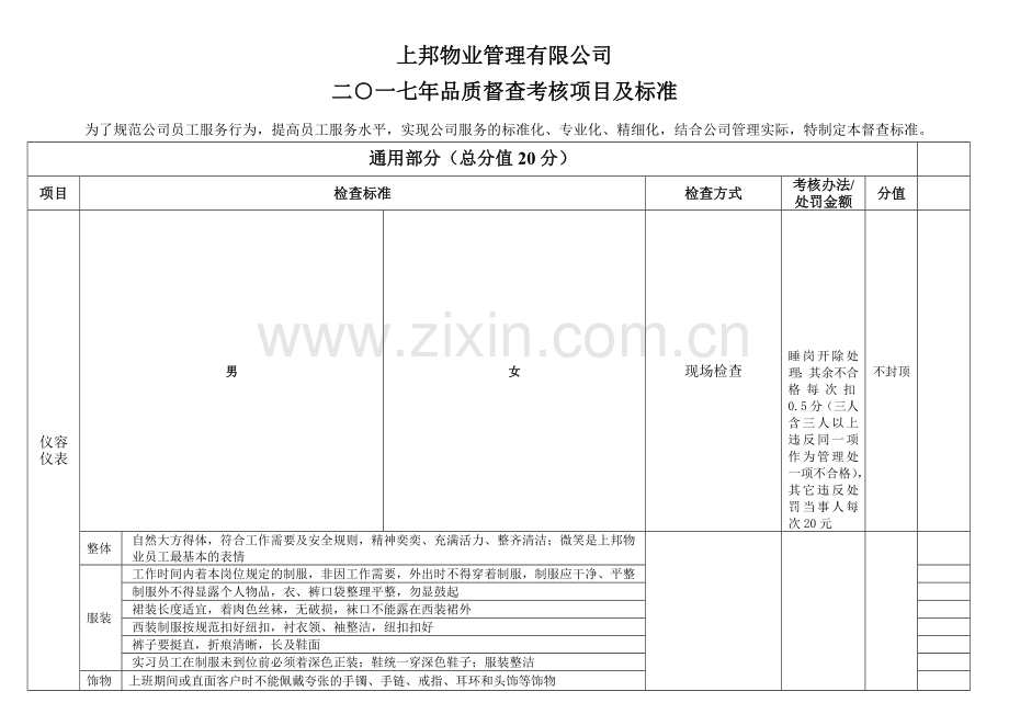 物业督查标准.doc_第1页