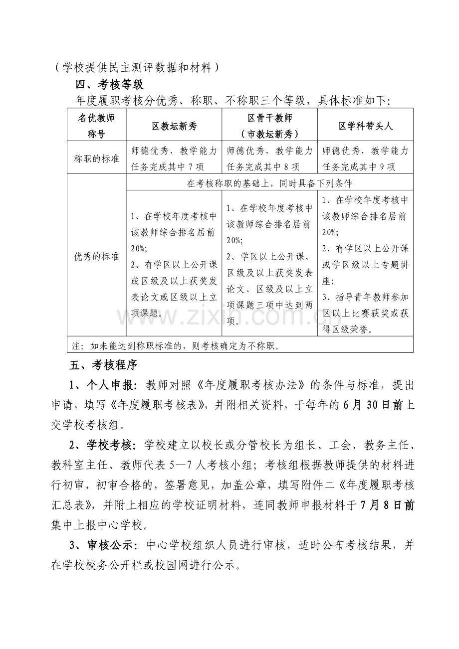 名优教师年度履职考核办法2013修订.doc_第3页