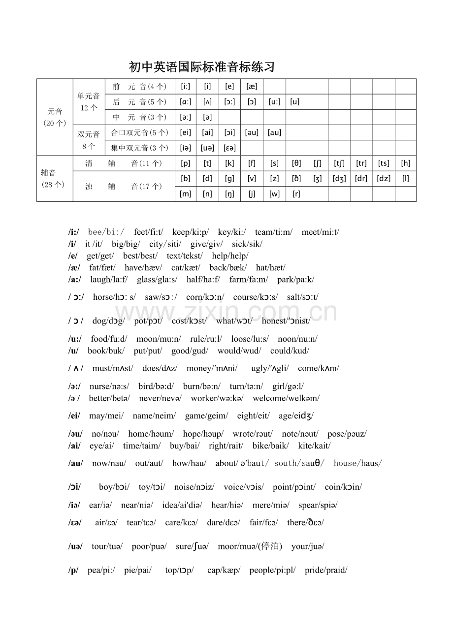 音标与拼读练习.doc_第1页