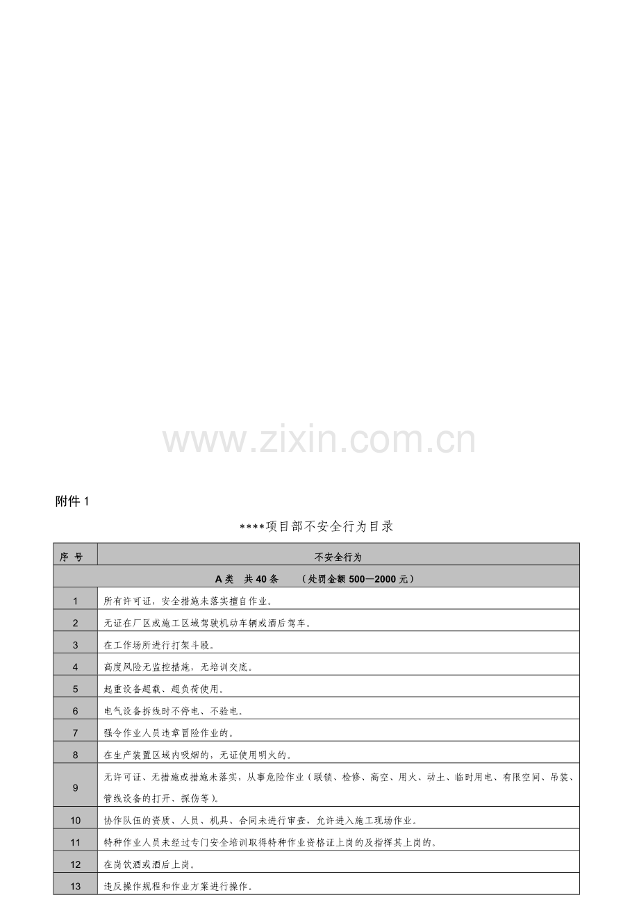 项目施工现场安全奖惩管理规定内容.doc_第3页