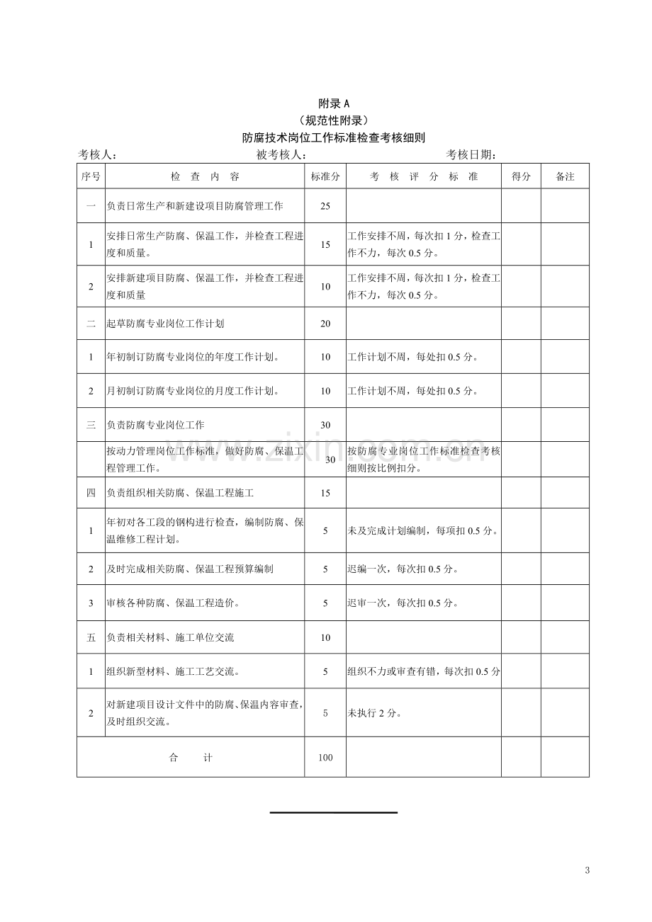 防腐保温技术岗位工作标准.doc_第3页