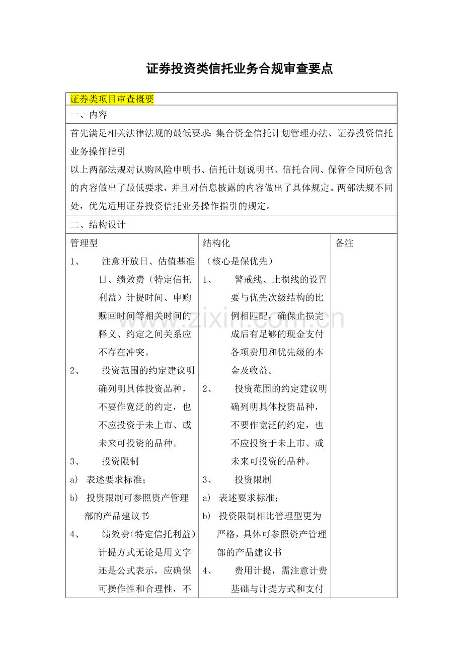 证券投资类信托业务风险审查要点.doc_第1页