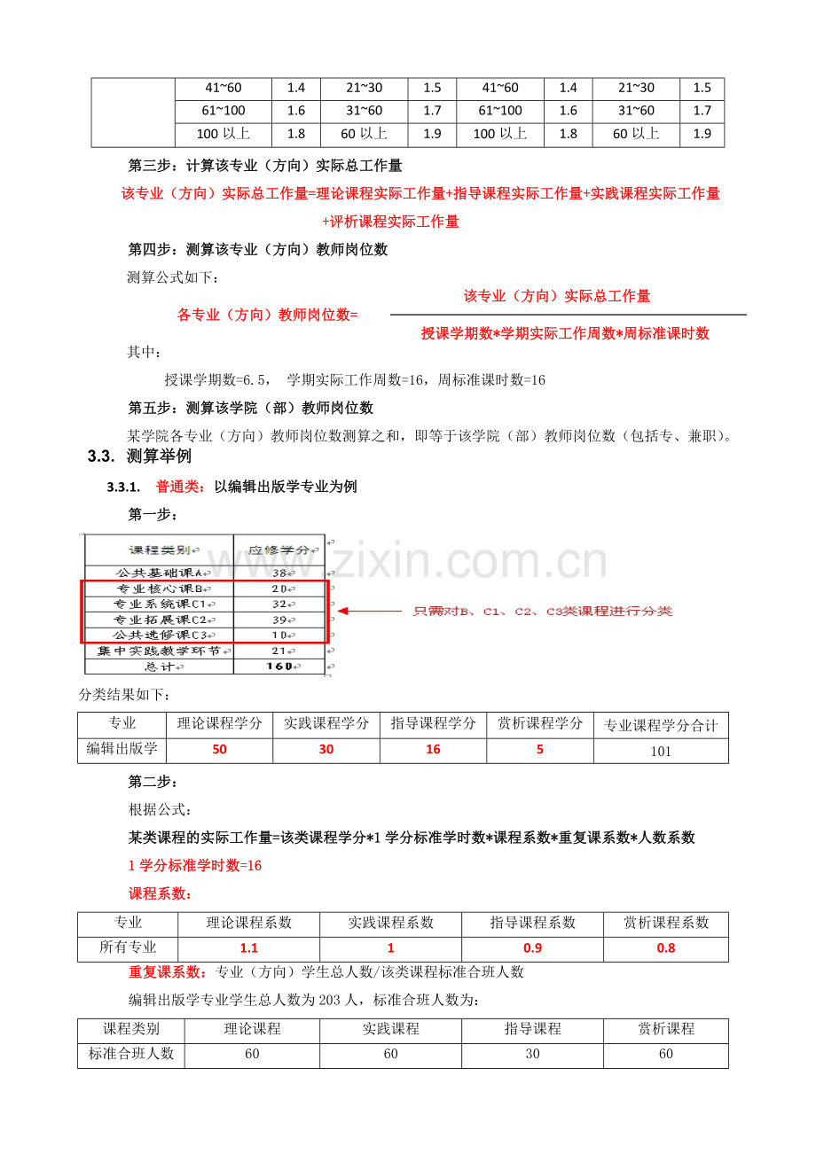 二级学院定岗定编方案学院1225.docx_第3页