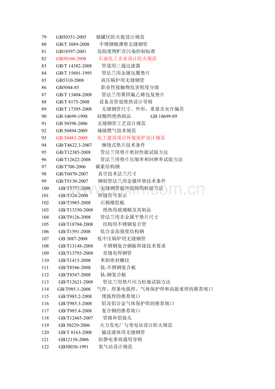 化工设计规范大全全解.doc_第3页