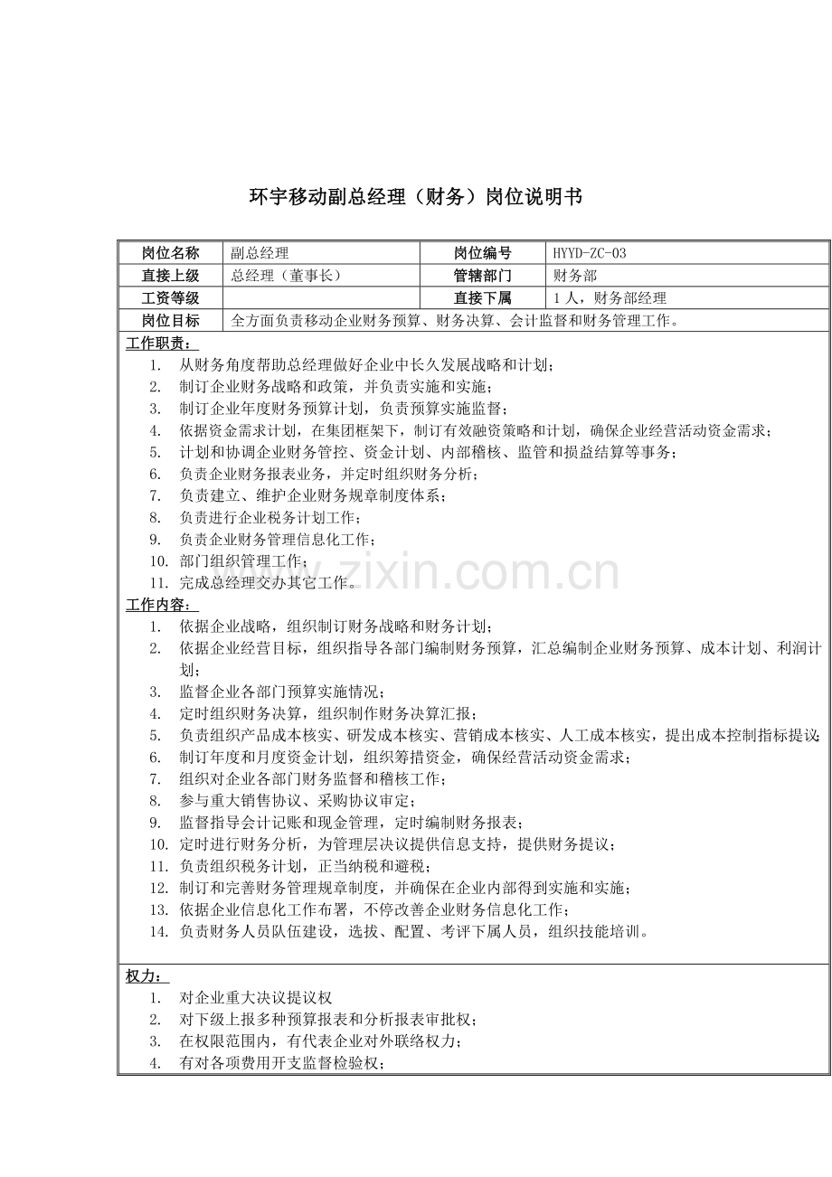 公司财务副总经理岗位职责样本.doc_第1页