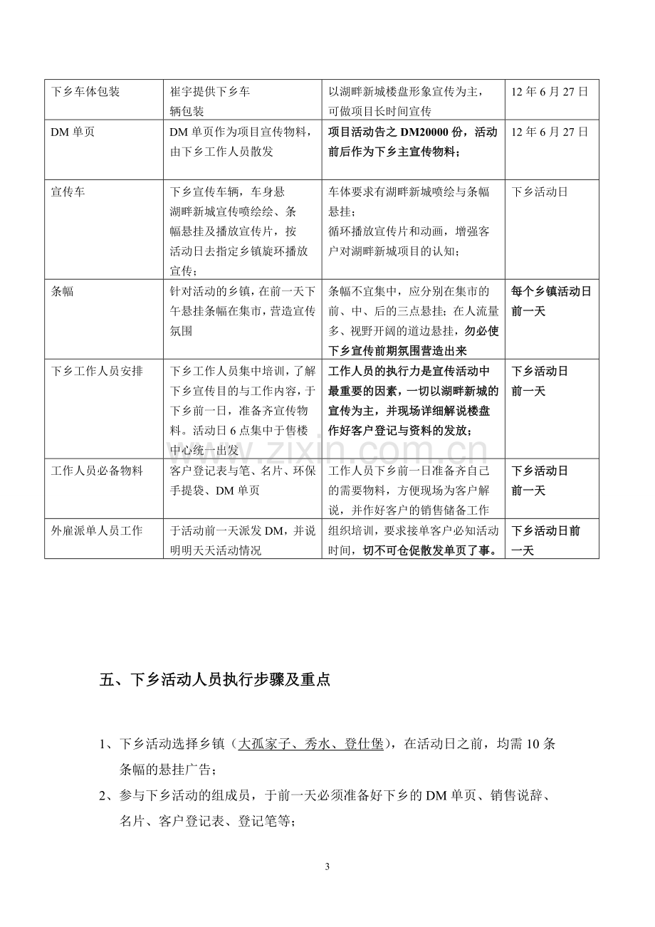 下乡活动宣传方案.doc_第3页