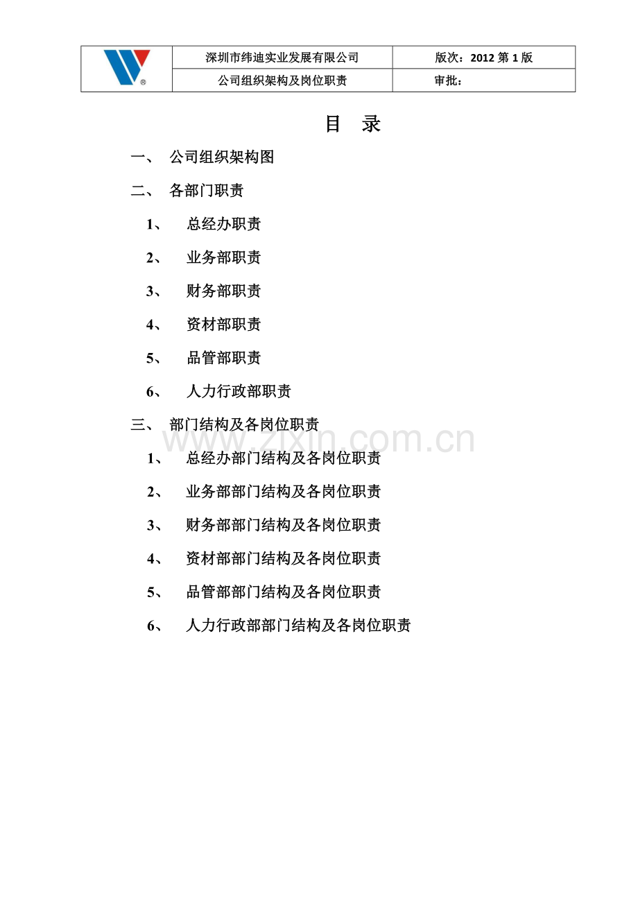 公司组织架构及部门职责1.docx_第2页