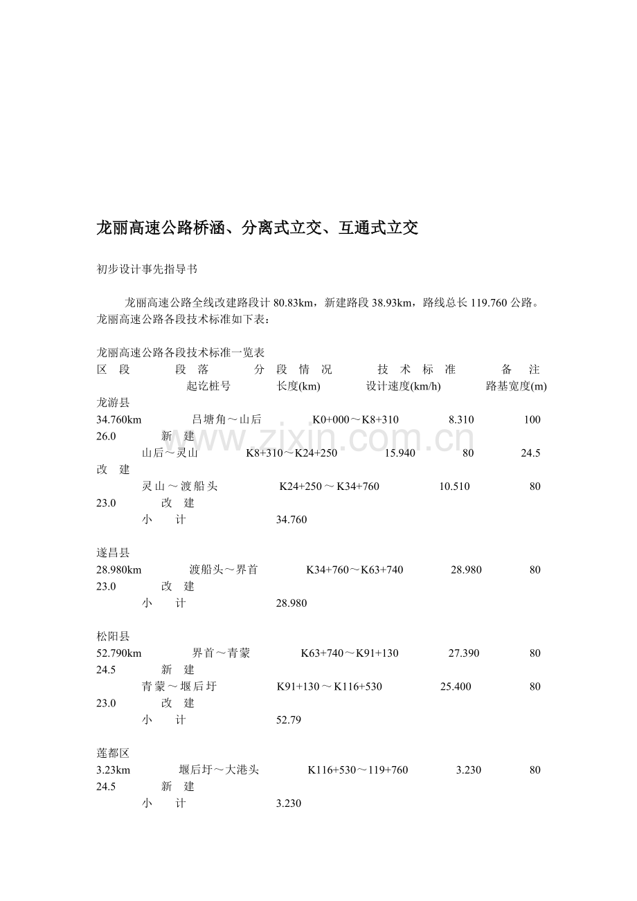 龙丽高速公路桥涵、分离式立交、互通式立交设计指导书.doc_第1页