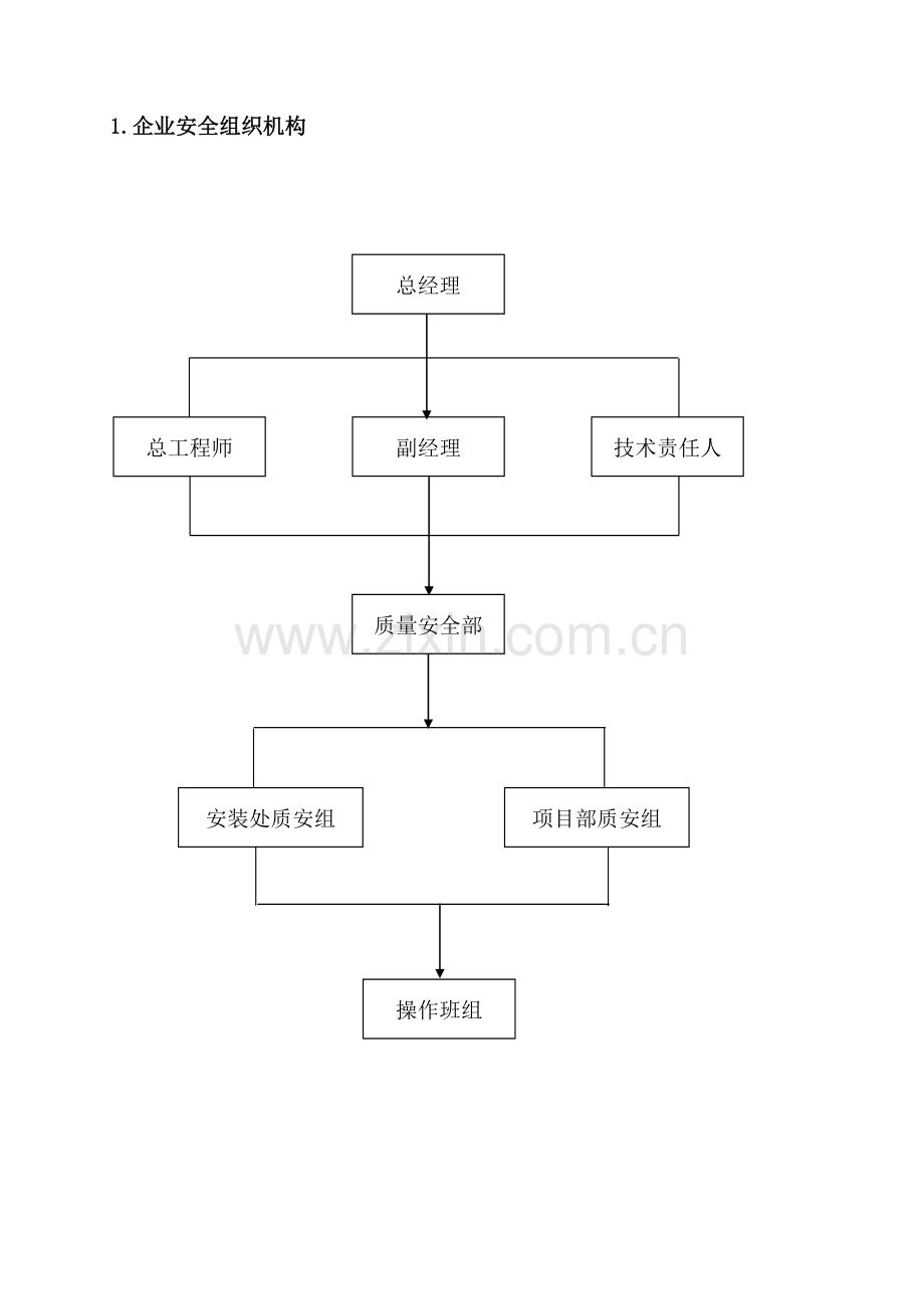 公司安全生产管理手册样本.doc_第3页