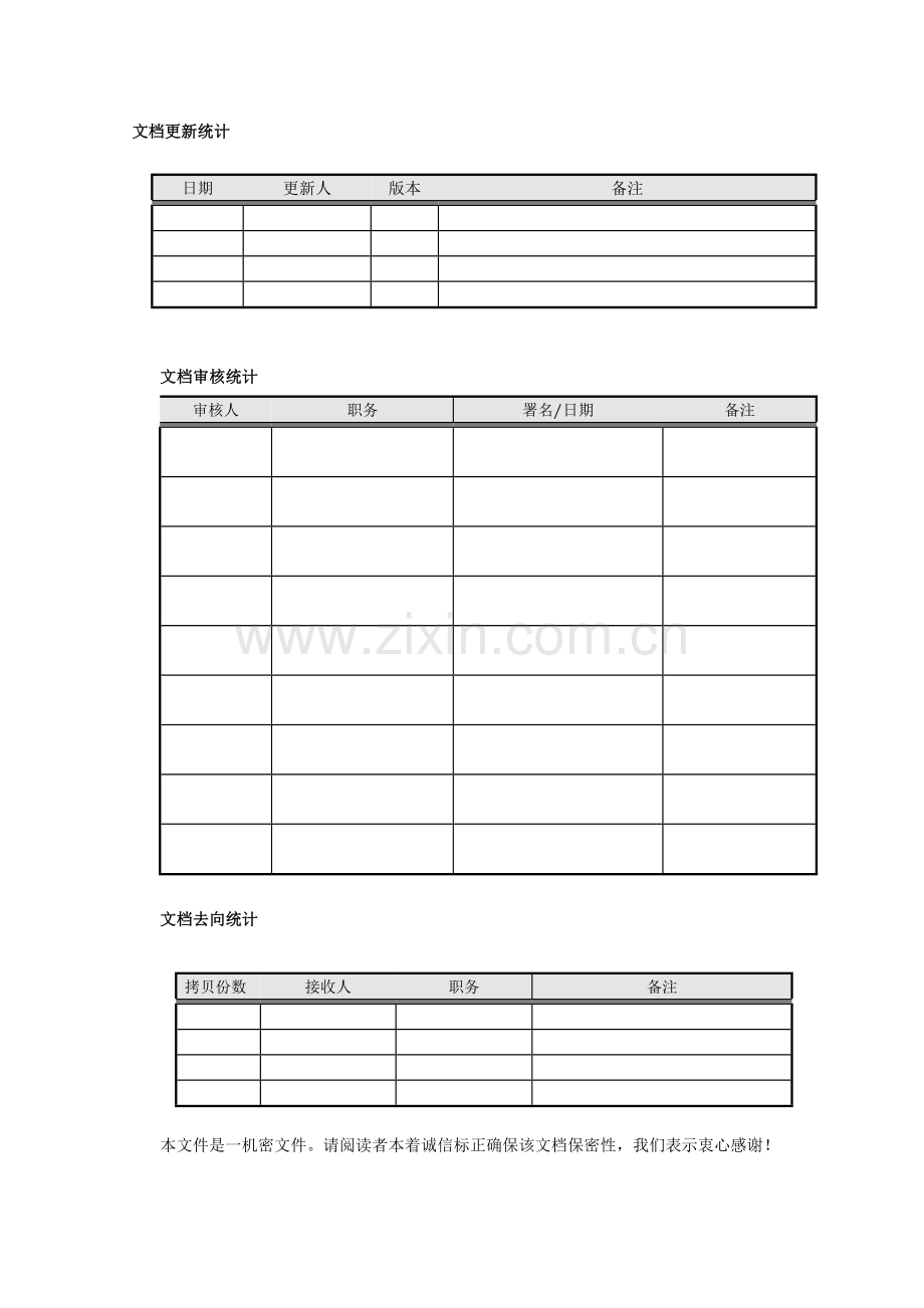 项目调研报告样本.doc_第2页