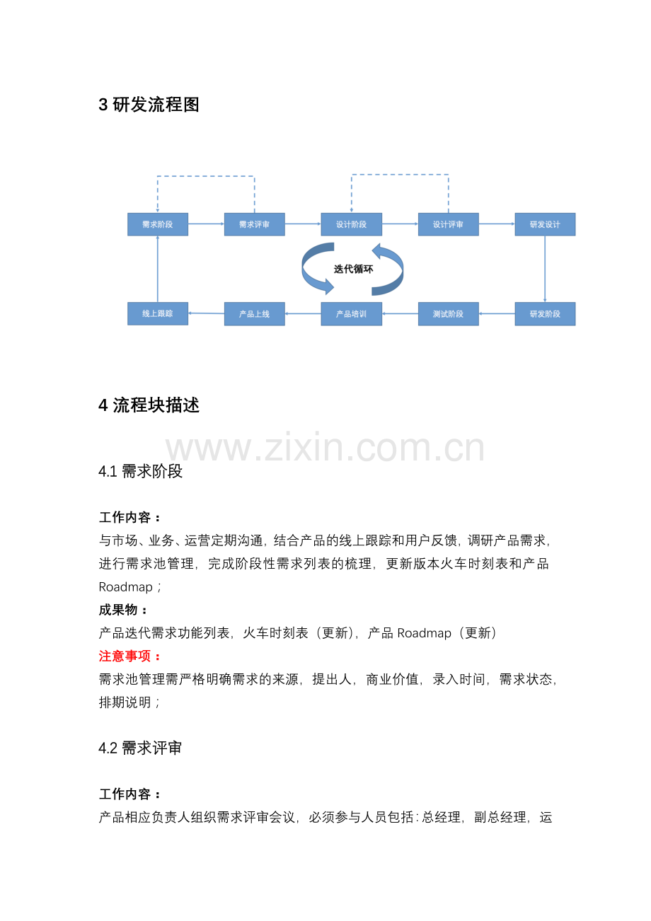 产品研发流程总规范简易版.docx_第2页