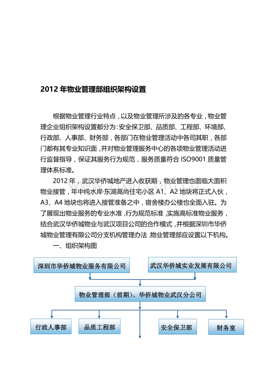 物业管理部组织架构设置模式.doc_第1页