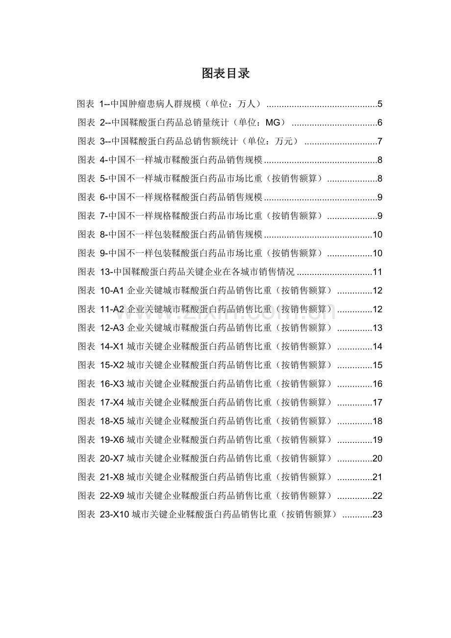 鞣酸蛋白药品销售数据市场调研报告样本.docx_第3页