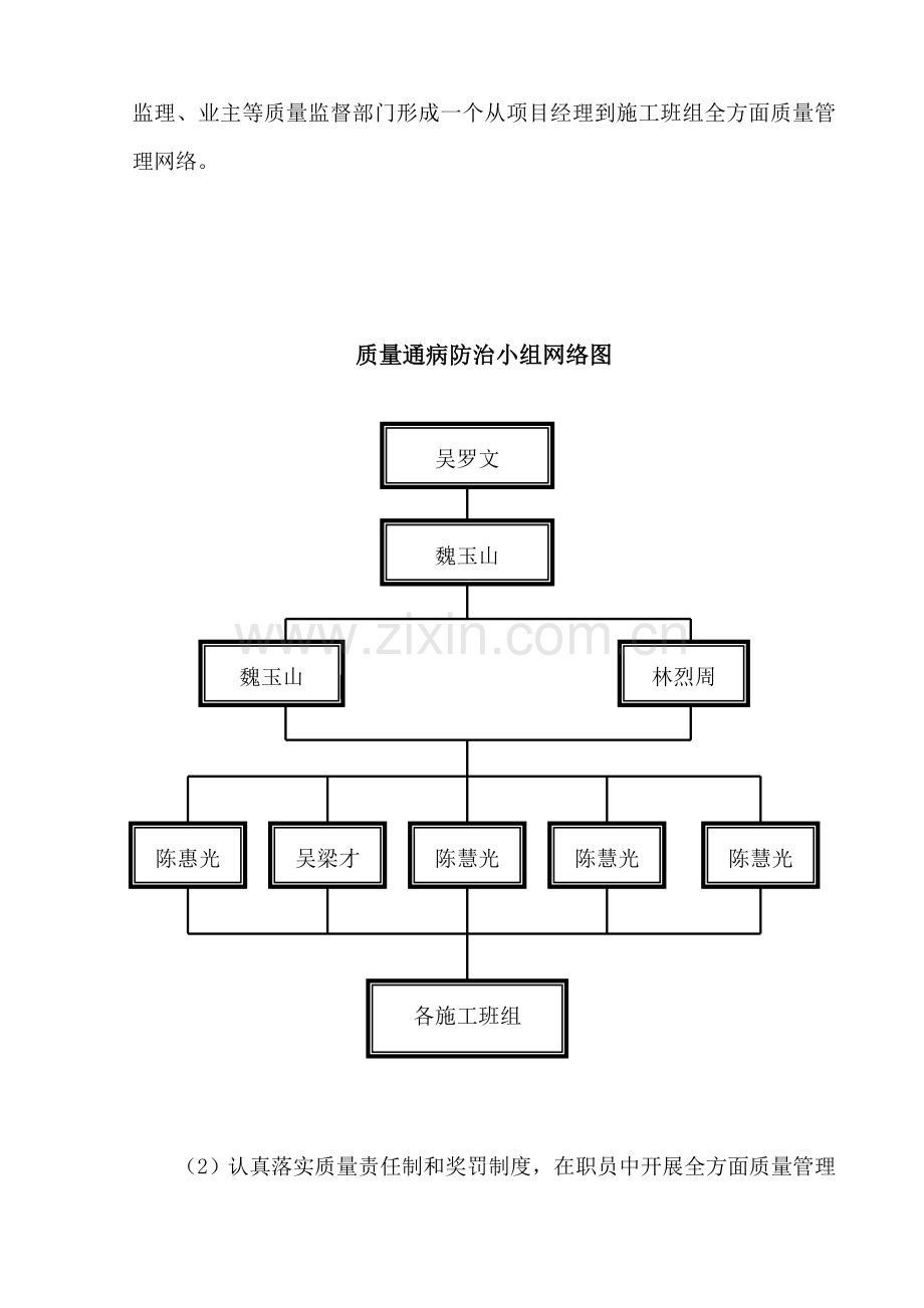 建筑工程质量通病防治措施模板样本.doc_第3页