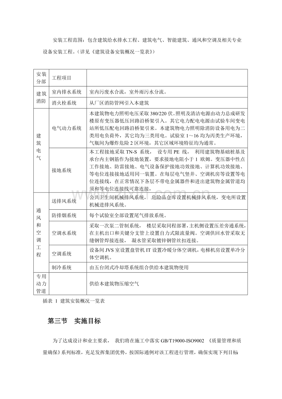 动力总成试验车间2安装方案样本.doc_第2页