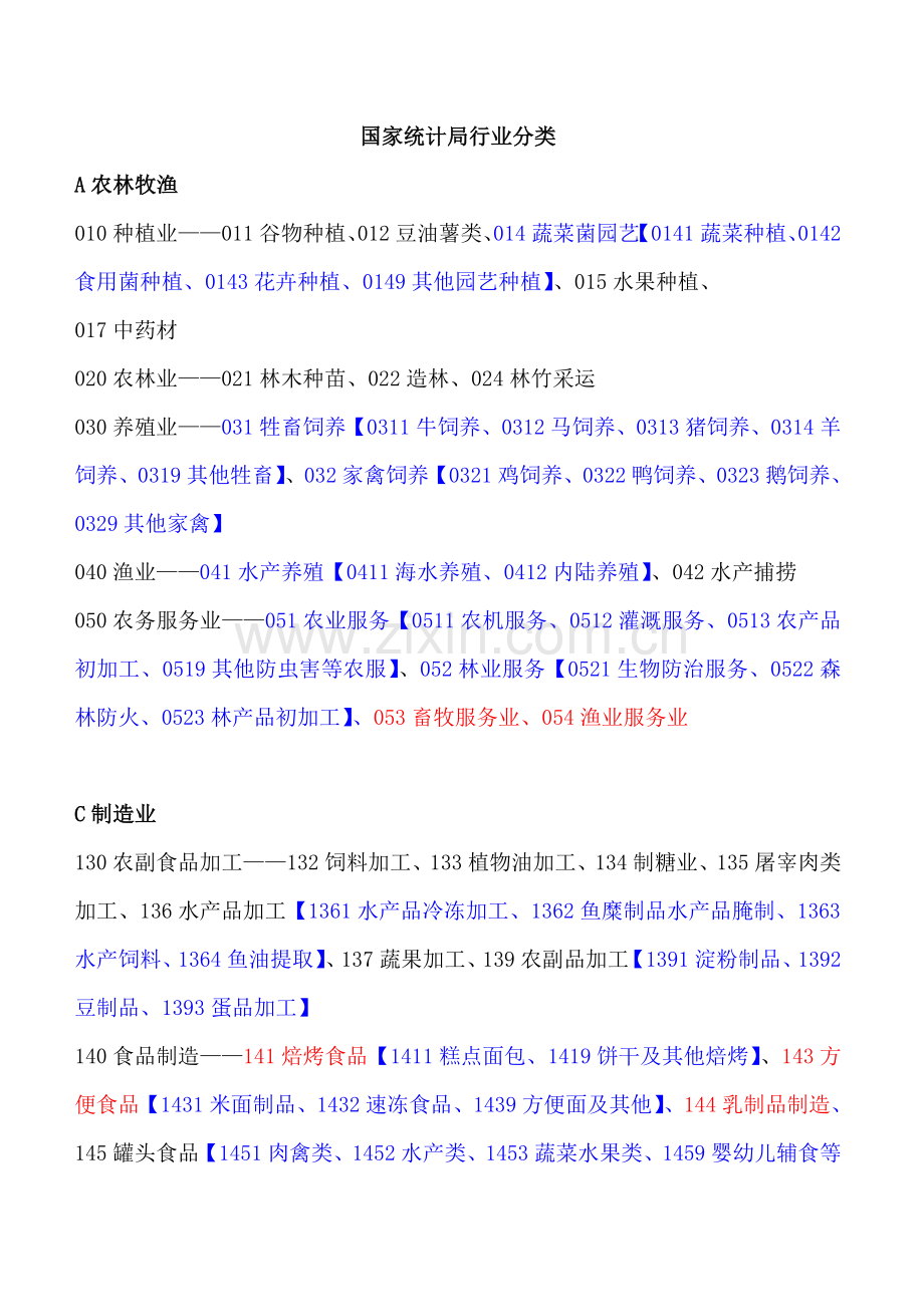 行业分类表.doc_第1页