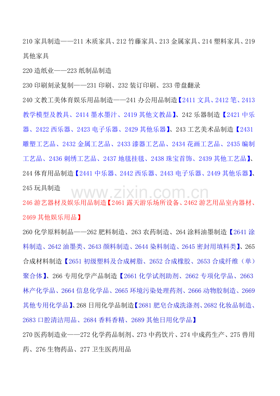 行业分类表.doc_第3页