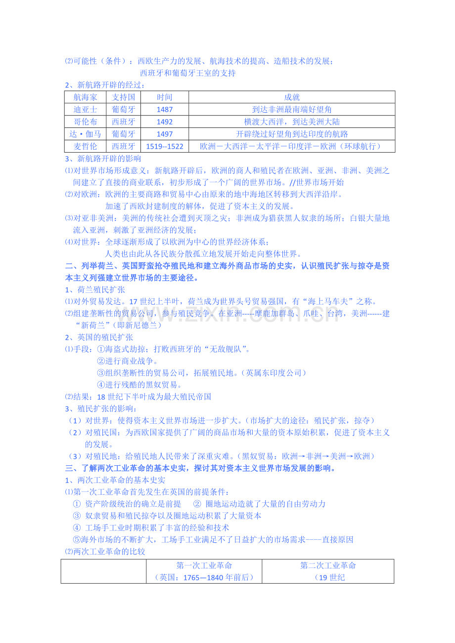 高中历史必修2知识点总复习岳麓版.doc_第3页