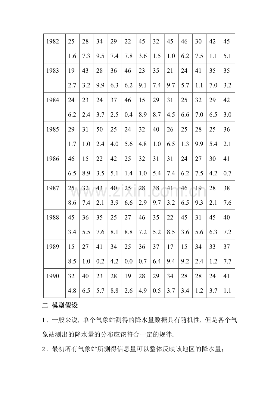 气象观测站的优化.doc_第2页