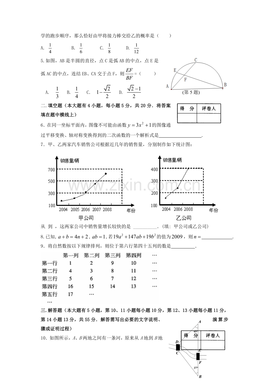 嵊州市普通高中提前招生考试数学试卷.doc_第2页