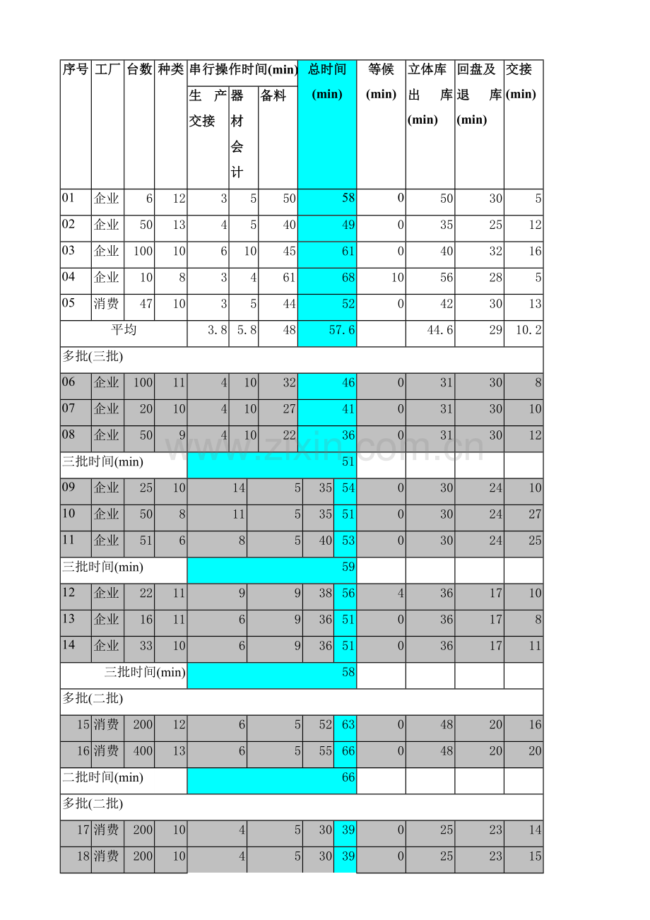 北京厂六项目立项报告样本.doc_第3页