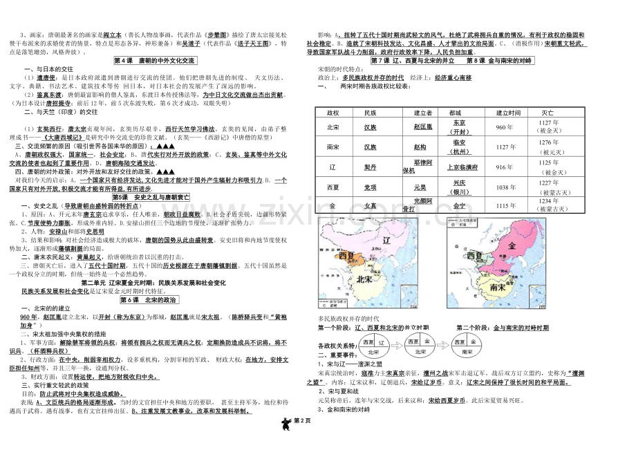 七年级下册历史复习提纲.doc_第2页