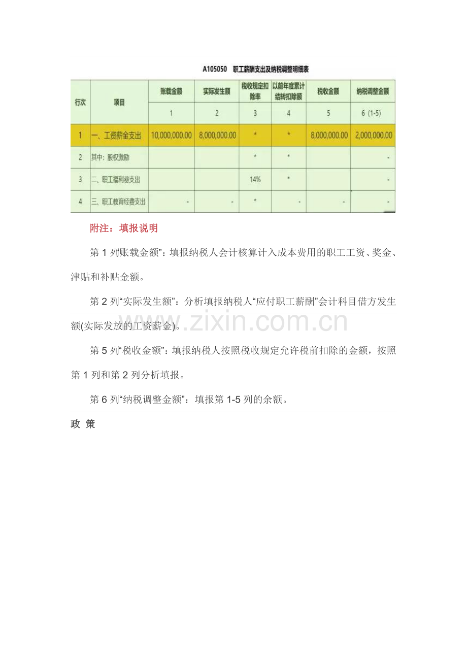 去年底计提了100万元的工资汇算清缴前实际发放了80万元.doc_第2页