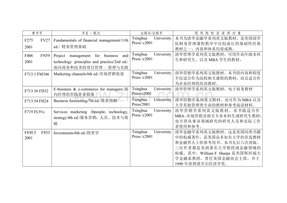 国外大学部分现用教材及教学参考书.doc_第3页