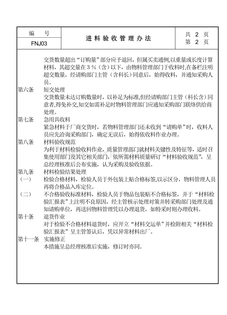 企业进料验收管理制度样本.doc_第2页