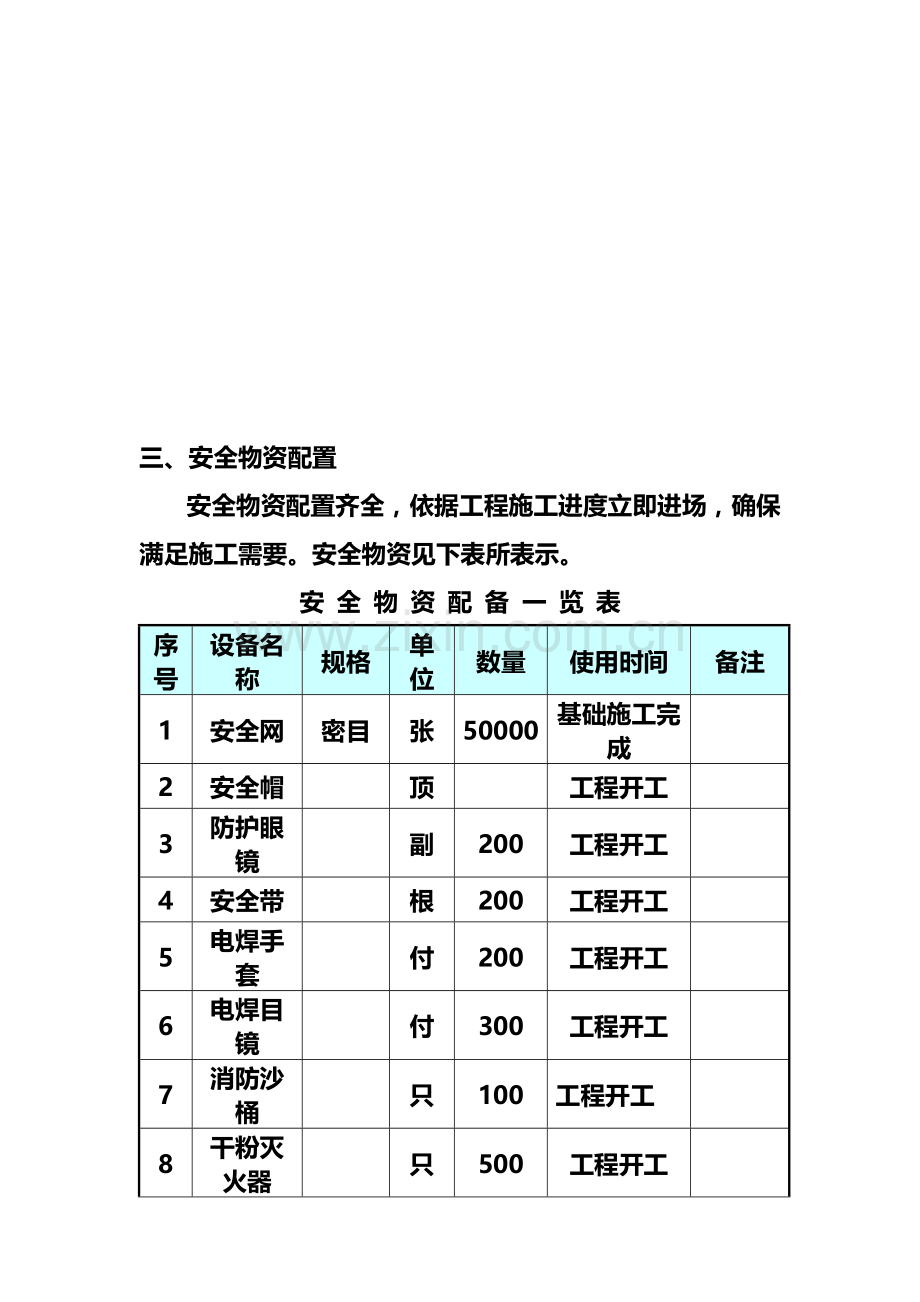 住宅大楼工程安全施工组织设计样本.doc_第3页