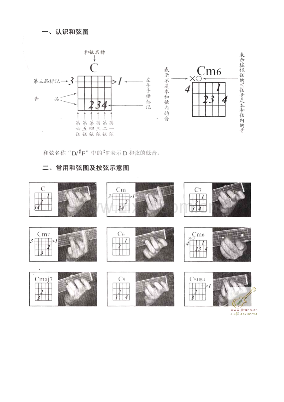 吉他和弦大全指法(图)教案资料.doc_第3页