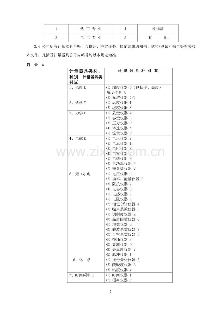 10804—2016计量器具编号规定报告.doc_第3页