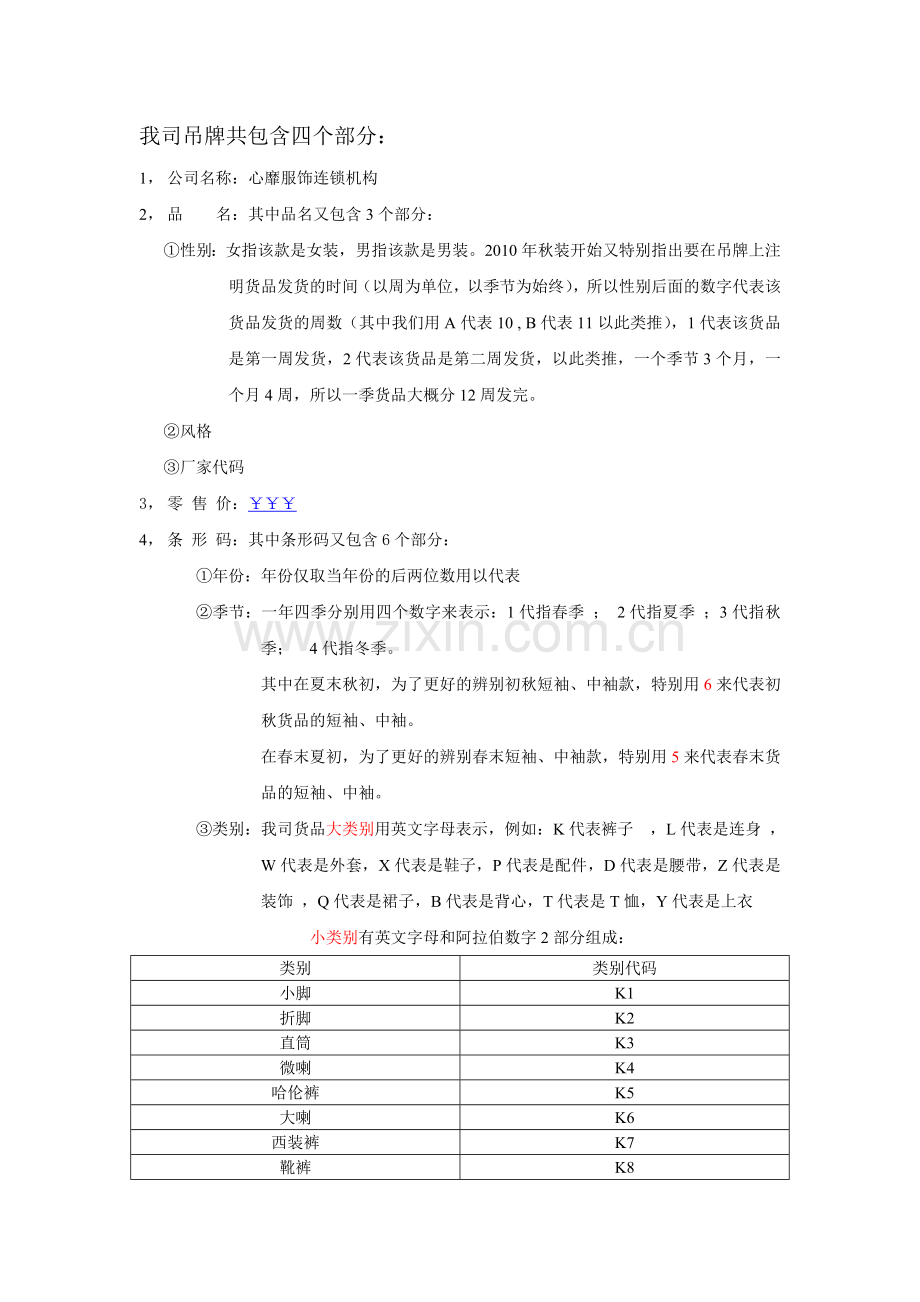 吊牌解析.doc_第1页