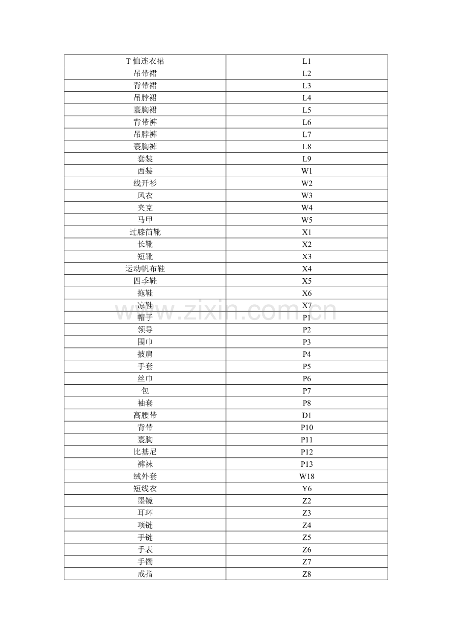 吊牌解析.doc_第2页